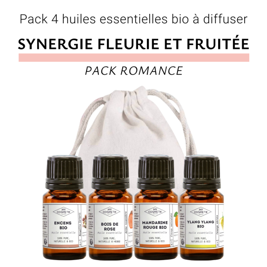 Romance Pack “Love Potion No. 1”: bloemige en fruitige synergie